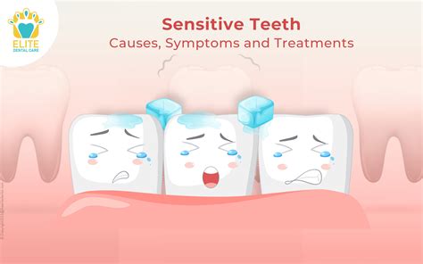 Best Tooth Care for Sensitive Teeth Pain Relief