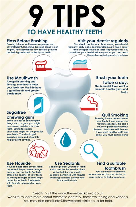 Best Tooth Care Quick Tips Revealed