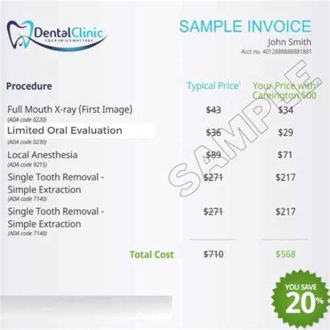Best Tooth Extraction Cost Clinics: Top Choices Revealed