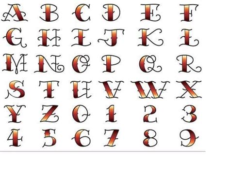 Traditional Tattoo Font Numbers Paimo Tattoos Traditional Tattoo Font Numbers Paimo Tattoos