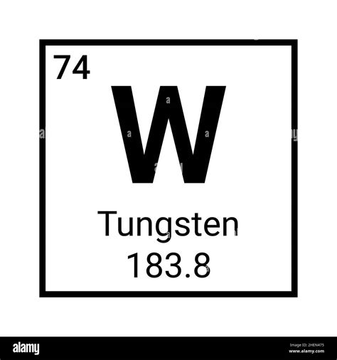 Discover Tungsten Periodic Table Secrets: An Essential Guide for Science Enthusiasts