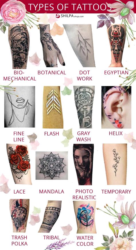 Types Of Tattoo Styles A Comprehensive Guide