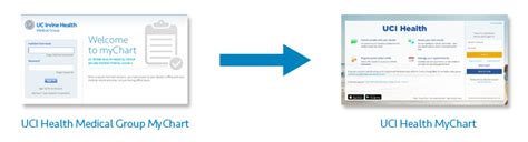 Unlock UCI MyChart for Seamless Health Access!