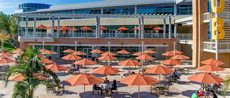 Discover UCR Dining Hours: Your Ultimate Guide to Campus Eats