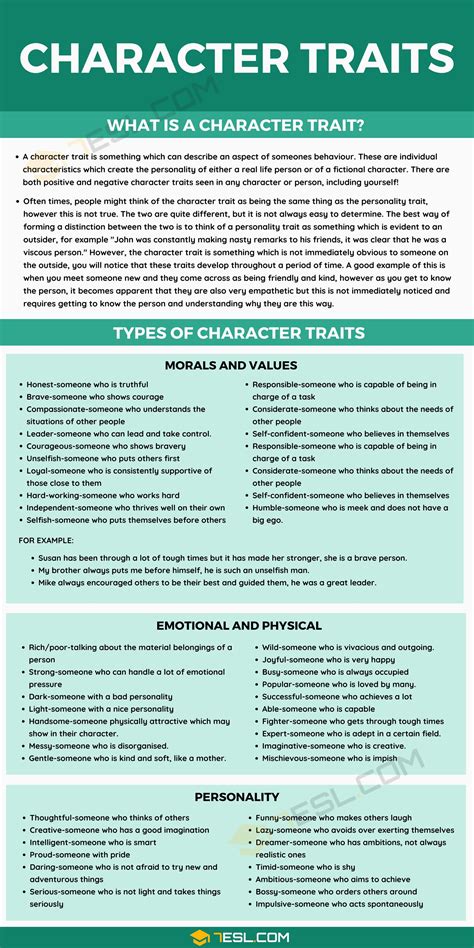 Discover Character Traits: Essential Insights Unveiled