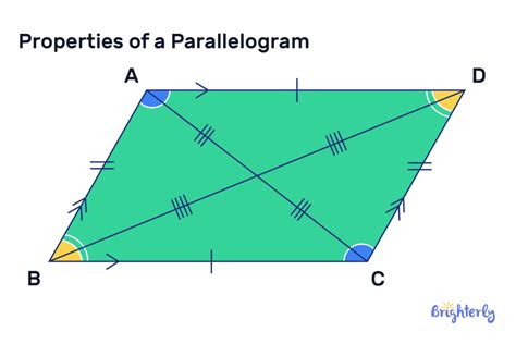Discover the Shape of a Parallelogram: An Easy Guide for Everyone