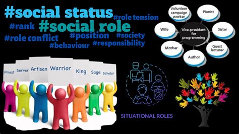 Unveiling the Essence of 'What is a Social Role'?