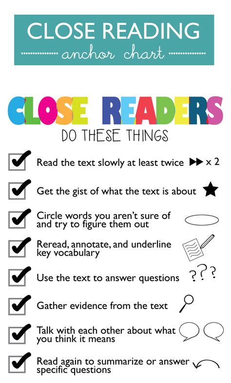 Unlocking 'What Is Close Reading' Secrets