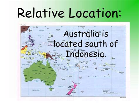 Unlock What is Relative Location Mystery