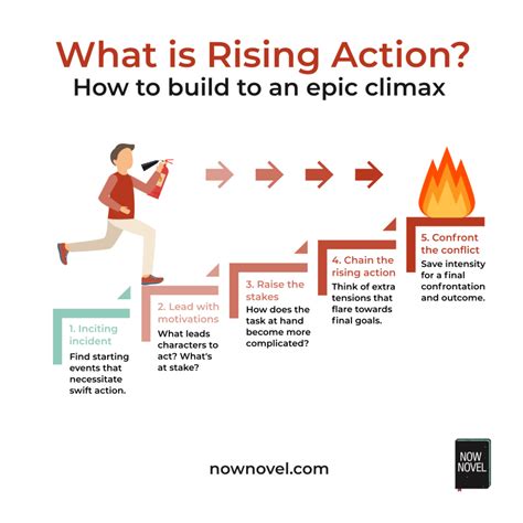 Mastering Story's Rising Action: Key Secrets Revealed