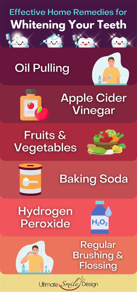 Best Whitening Teeth Home Remedies 2023