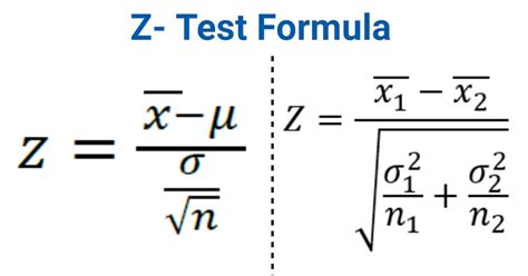 Ztest vs Ttest: Key Differences Unveiled